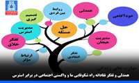 همدلی و تفکر نقادانه راه شکوفایی ما و واکسنی اجتماعی در برابر استرس